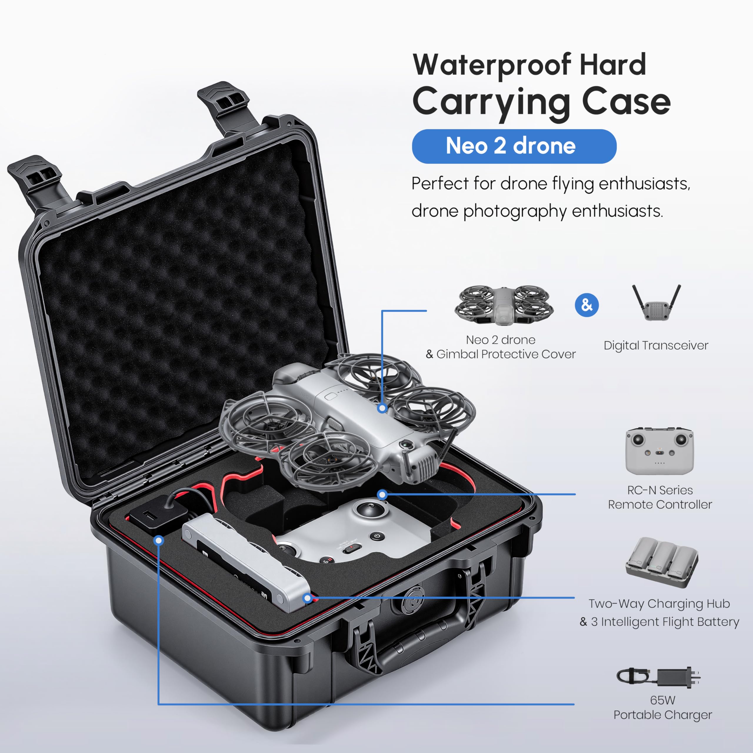 Drone Joystick Cover - Custodia NEO 2, Valigetta Rigida Impermeabile