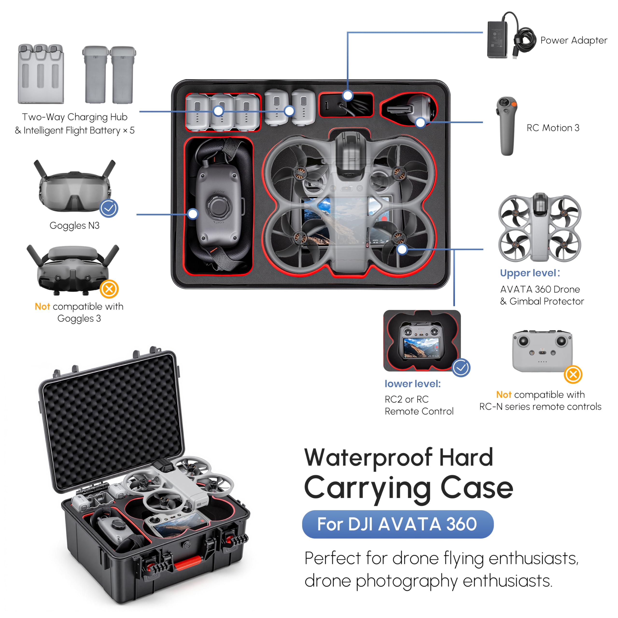 Custodia Rigida Impermeabile p - Drone Joystick Cover recensione e prezzo