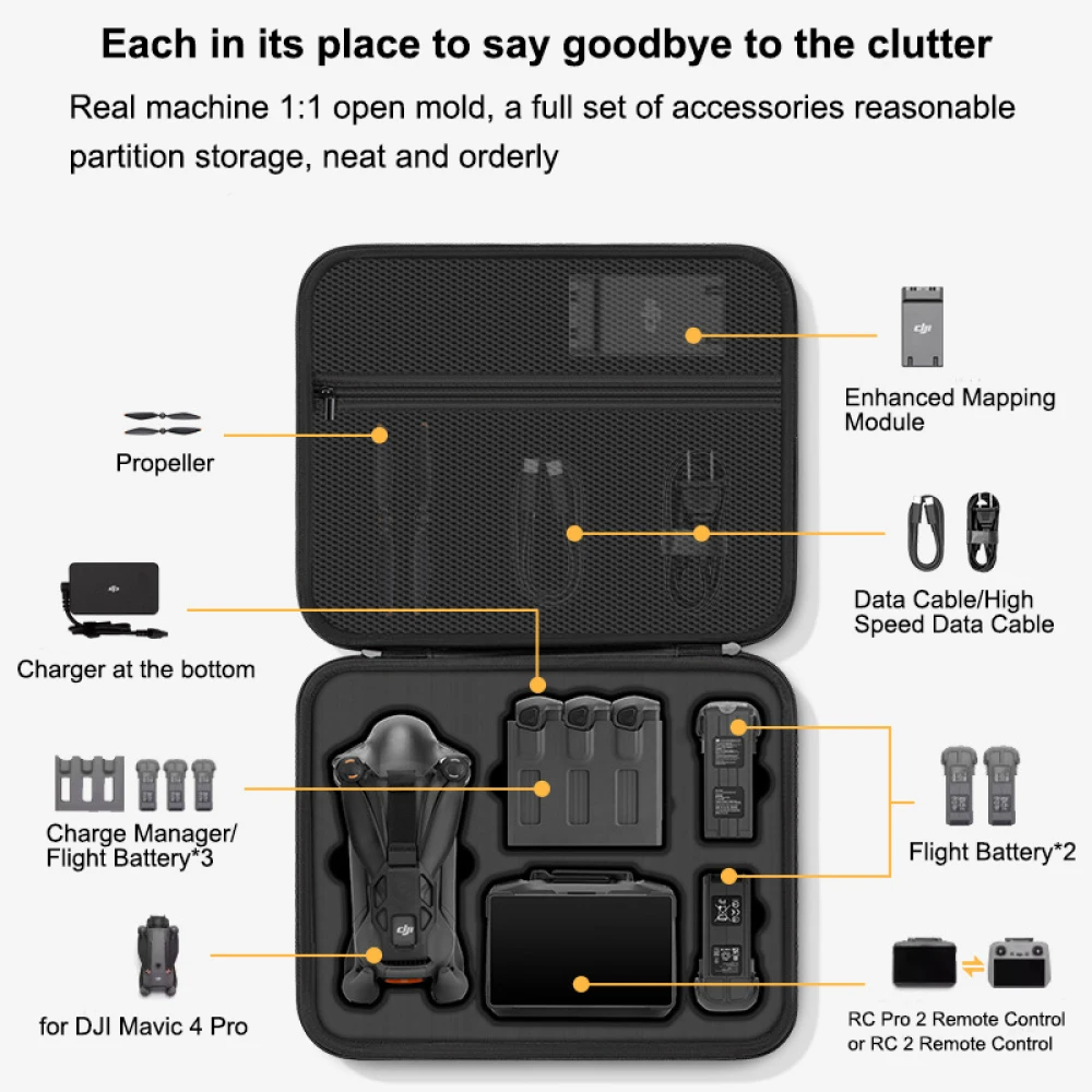 per custodia DJI Mavic 4 Pro,  - Drone Joystick Cover recensione e prezzo